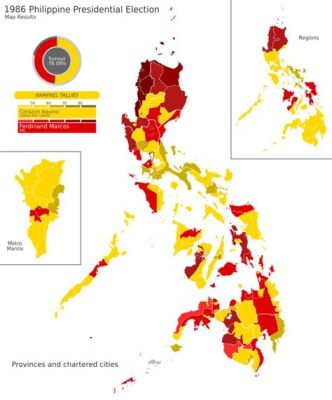 การเลือกตั้งประธานาธิบดีฟิลิปปินส์ ค.ศ. 1986 และความเปลี่ยนแปลงทางการเมืองครั้งใหญ่ของเอเชียตะวันออกเฉียงใต้